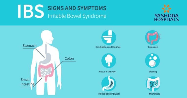symptoms of Irritable bowel syndrome symptoms of Irritable bowel syndrome